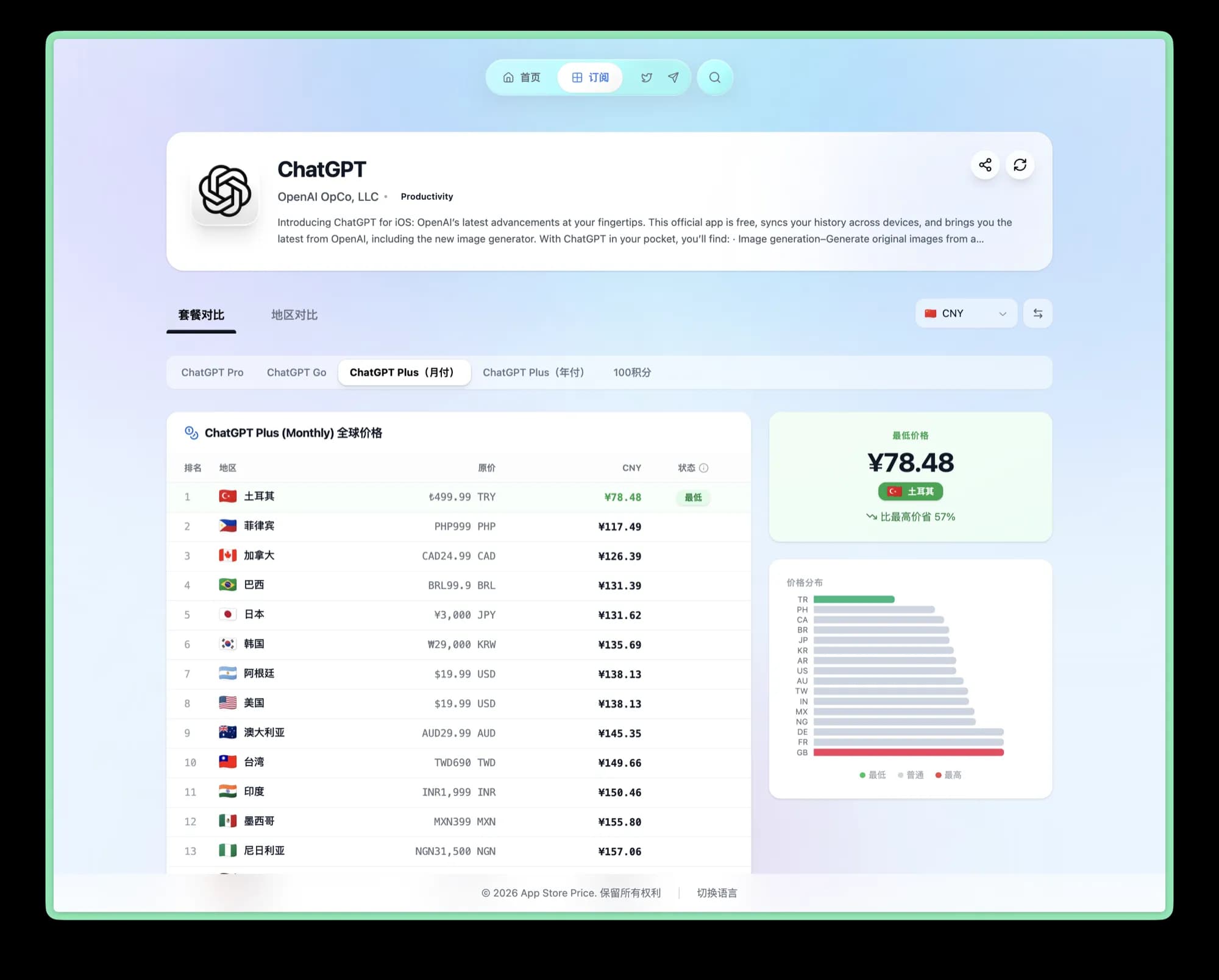 没有海外信用卡也能稳定订阅 ChatGPT/Claude